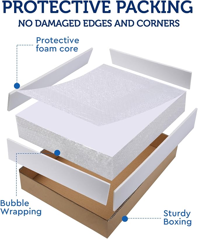 Foam Board 20 x 30 x 3/16", Foam Core Board Sheets, Acid Free Foamboard