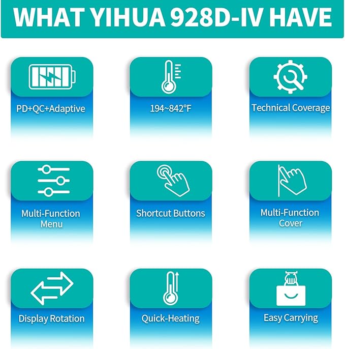 YIHUA 928D-IV Soldering Iron Kit with Type-C Port, Fast-Heating with C235 Cartridge, 194~842°F Temperature Adjustable, PD/QC/Adaptive Protocols, LCD Display, and Multi-Functional Cover