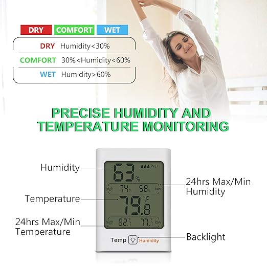 SZHLUX Digital Hygrometer & Thermometer - Accurate Indoor Humidity & Temperature Monitor with Rapid Refresh for Home, Bedroom, Office & Greenhouse