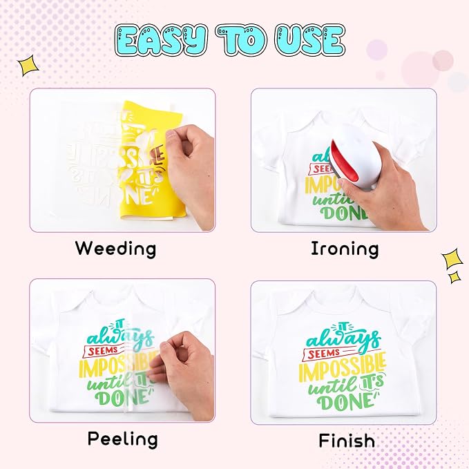 Tintnut Yellow Pear Color Heat Transfer Vinyl, easy cut & weed, stretch washable