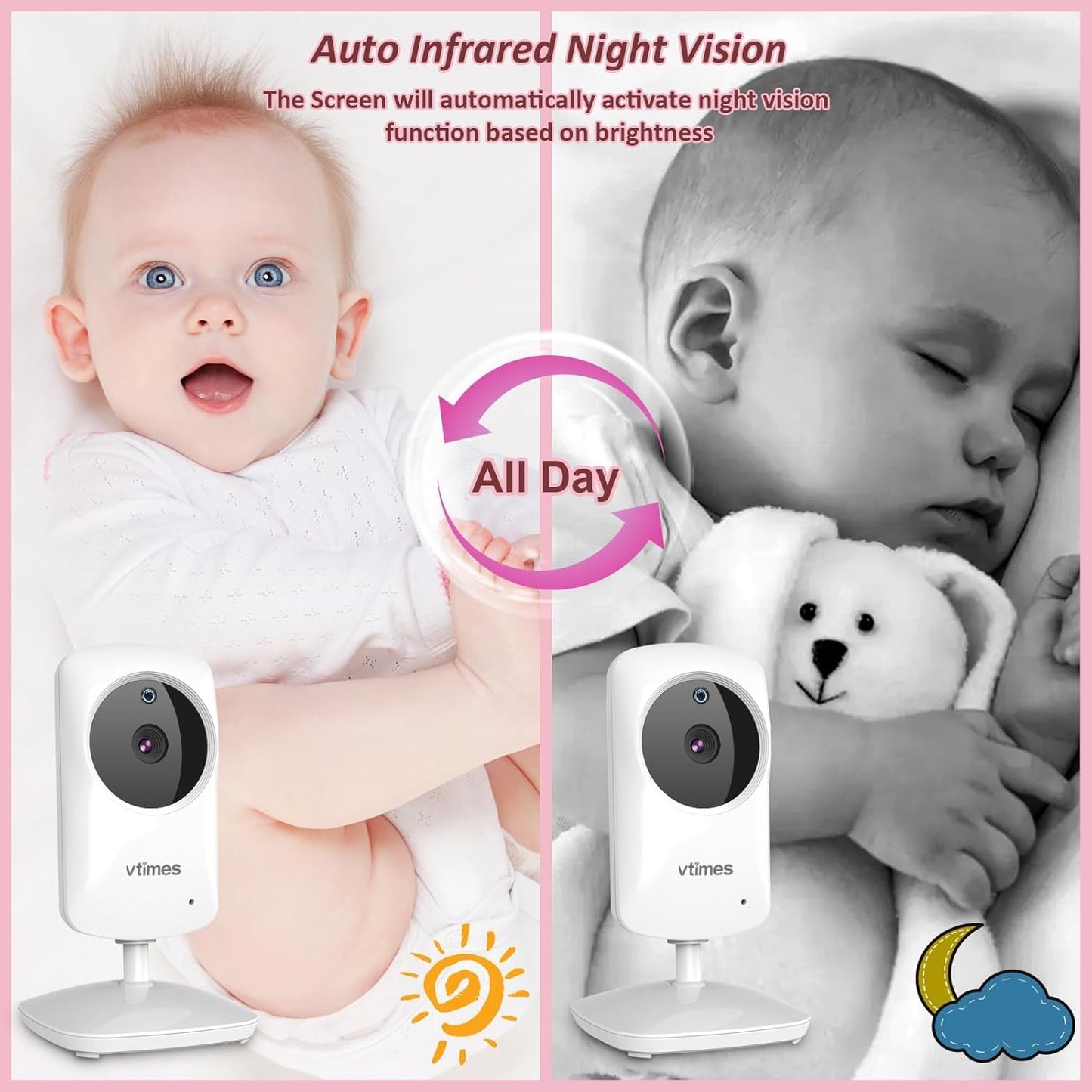 Baby Monitor with 2 Cameras, 2.4" LCD Screen Video Baby Monitor No WiFi Night Vision VOX Mode Alarm and 1000ft Range, Peace of Mind for New Parents