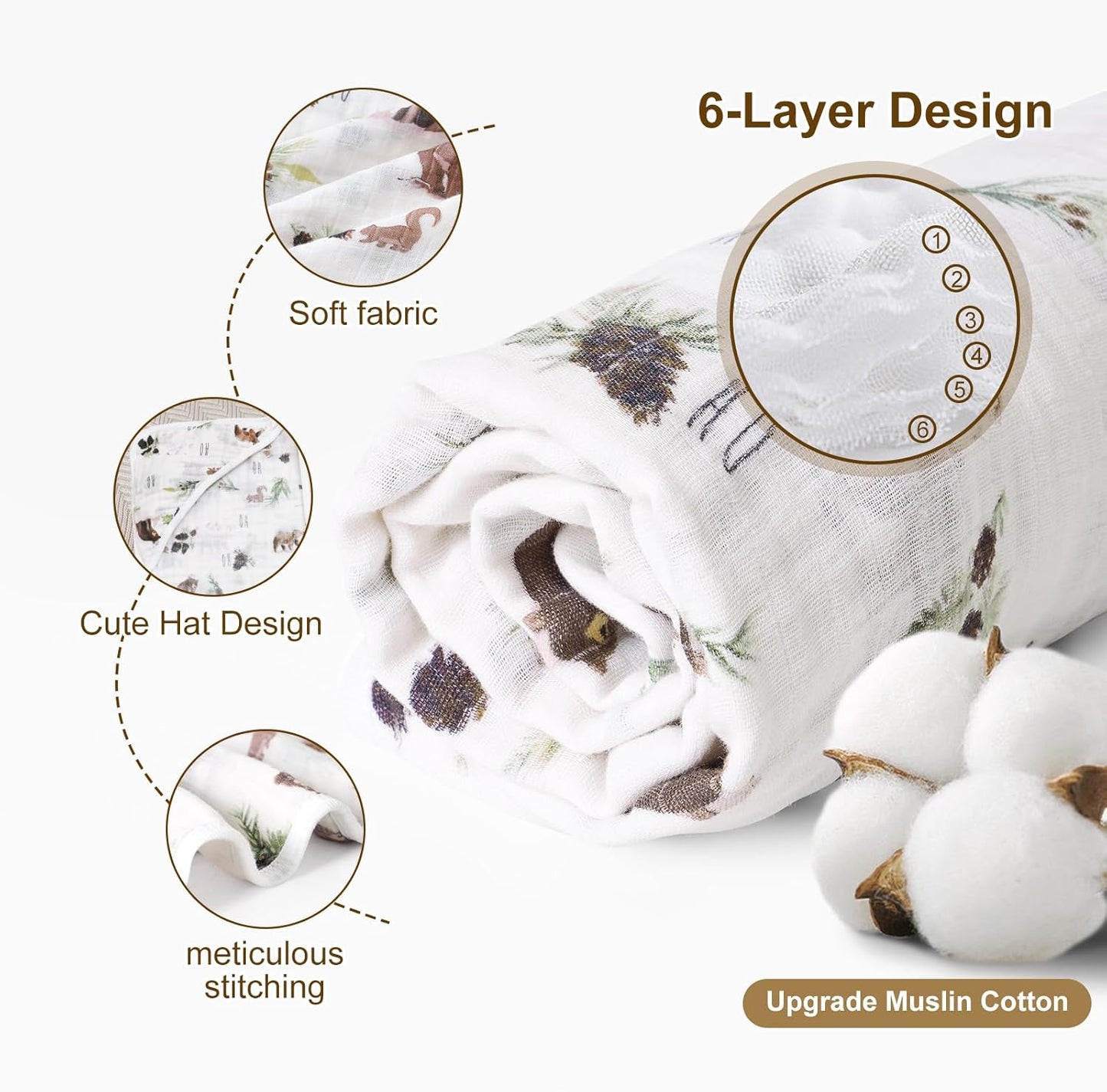 david's kids 2 Pack Hooded Baby Towels, 100% Muslin Cotton 6-Layer Ultra Soft Breathable Absorbent Baby Bath Towels for Infant and Toddler, Newborn Essentials, Large 32x32Inch, Woodland Animals