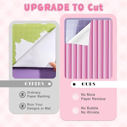 Tintnut Pink Plaid Pattern Permanent Vinyl 10 Sheets 12"x10" Adhesive Vinyl |