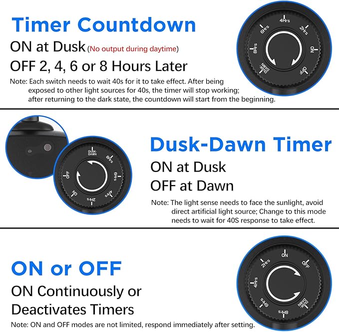 G-Homa Dusk to Dawn Outdoor Timer for Light Sensor Timer Waterproof 2 Grounded Outlets Timers for Christmas Light, 15A 1/2HP, CSA Listed (Turns on After Dusk)