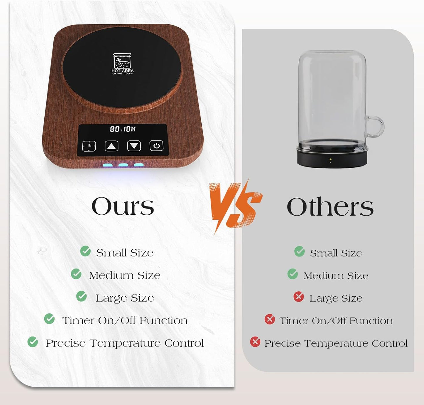 Sourdough Starter Warmer 2025 with Precise 1°F Control (70–100°F), 4.3" Sourdough Warmer, 12H Auto Timer, USB Powered Fermentation Mat for Sourdough Jar, Essentials for Home Bread Baking, Wood Grain