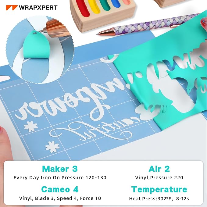 WRAPXPERT HTV Heat Transfer Vinyl Roll-12 x35ft Bright Teal Iron On Vinyl
