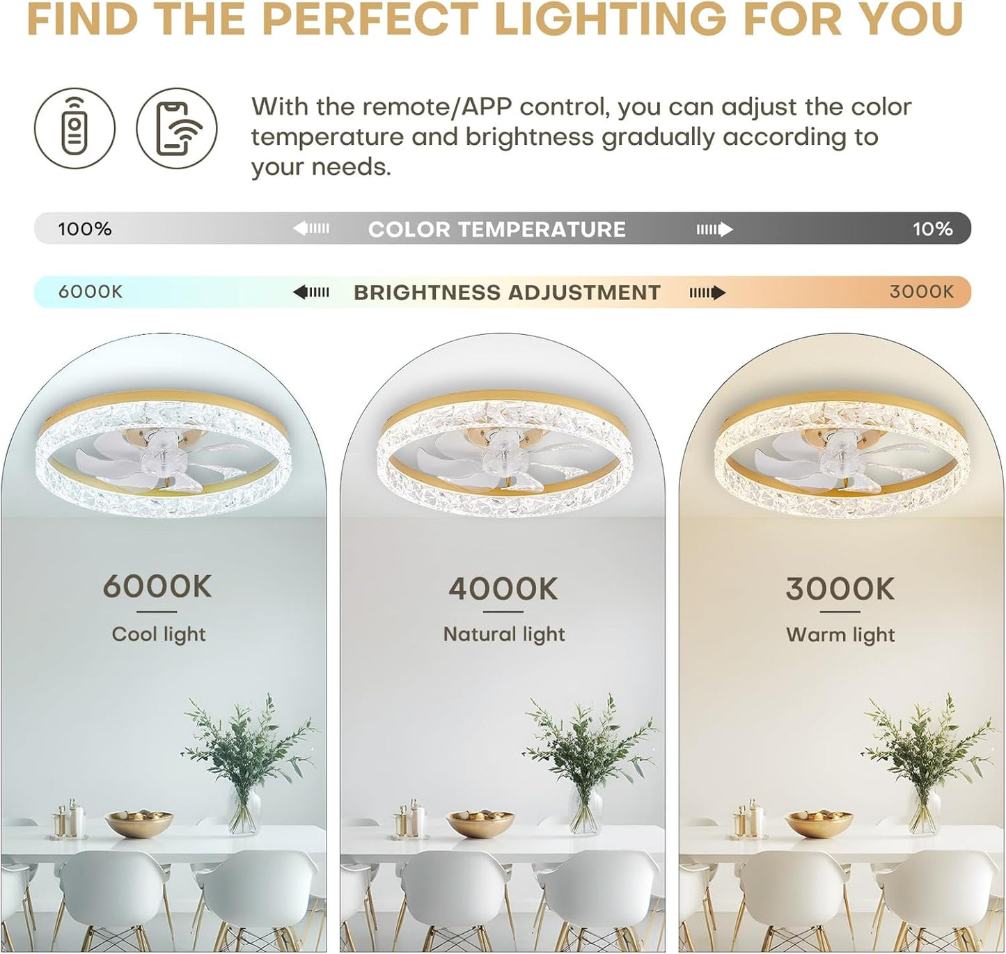 STERREN 19.7'' Crystal Ceiling Fans with Lights and Remote, Modern Low Profile LED Ceiling Fan, Dimmable Flush Mount Fan Light, Gold Fandelier with Color Temperature Change 6 Speeds