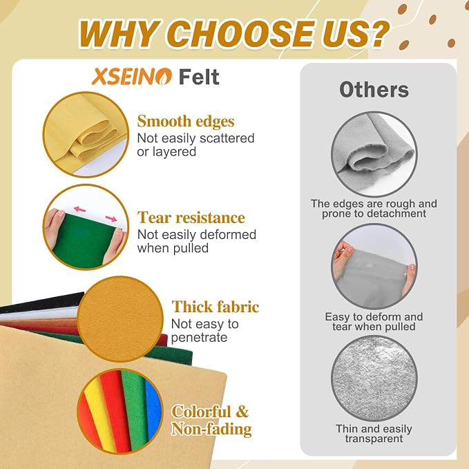 XSEINO 6 Rolls 12"x35" Large Felt Sheets, 1.4mm Thick Nonwoven Fabric