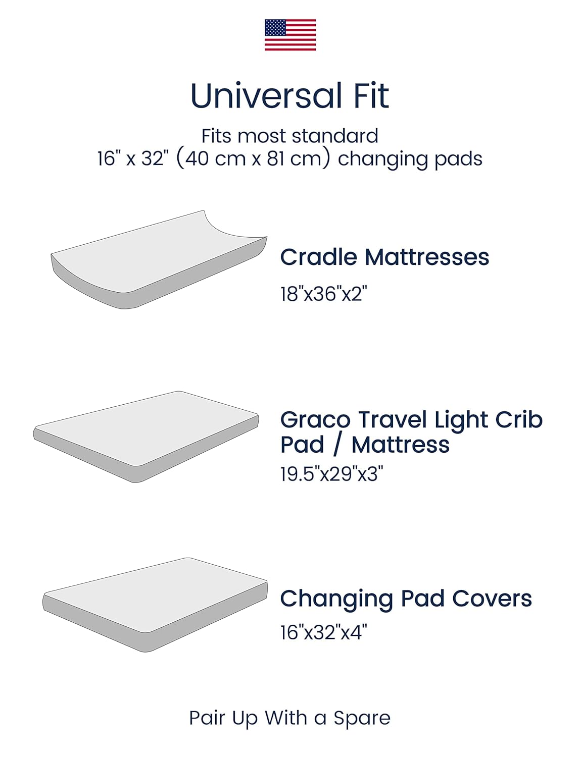 TotAha Premium Stretchy Jungle Animal Changing Pad Covers, Hypoallergenic Changing Table Cover, Silky Comfort, Buttery Soft, Calming Effect, All-Season Jersey-Knit 5'' Deep Pocket