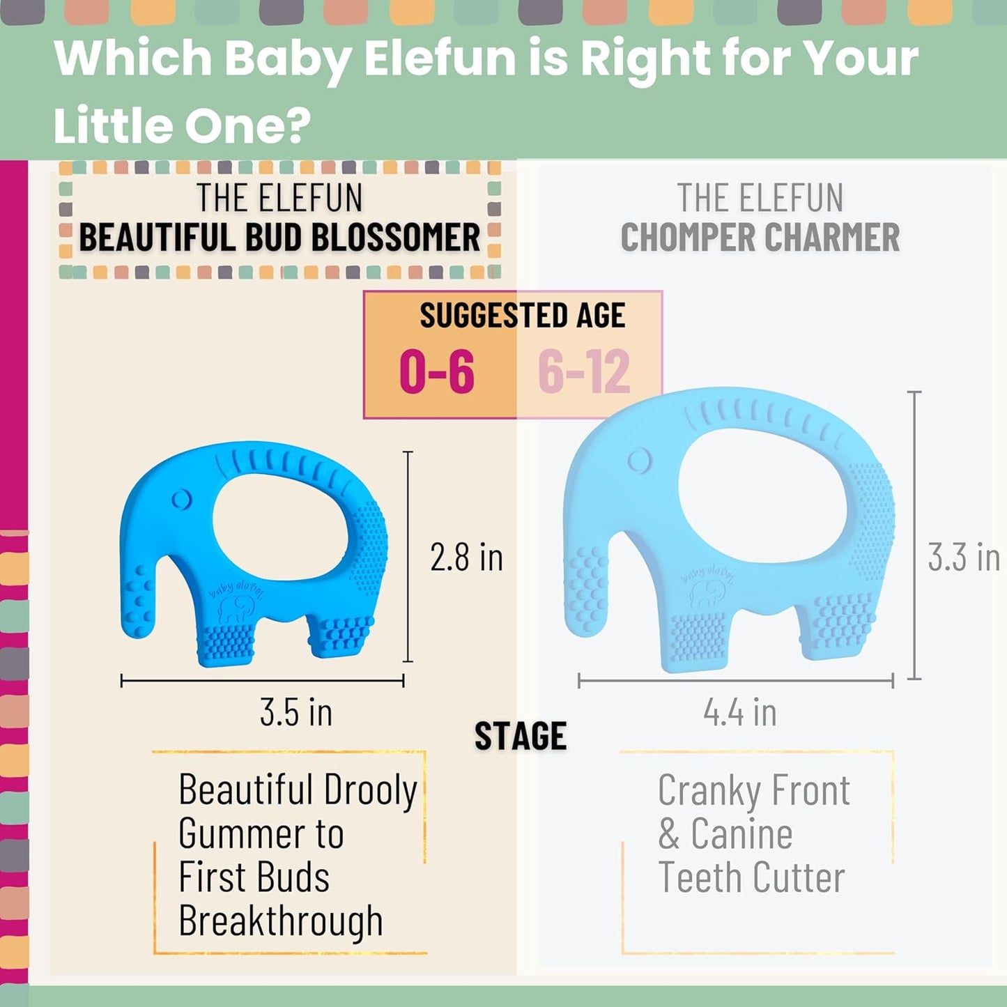 Baby Elefun Baby Teething Toys 5X Pain Relief Zero Delay 0-6 Months Blue