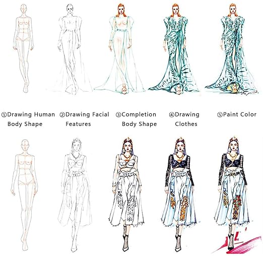 EXTCCT Fashion Drawing Template Ruler Set, Woman Sewing Humanoid Patterns Design