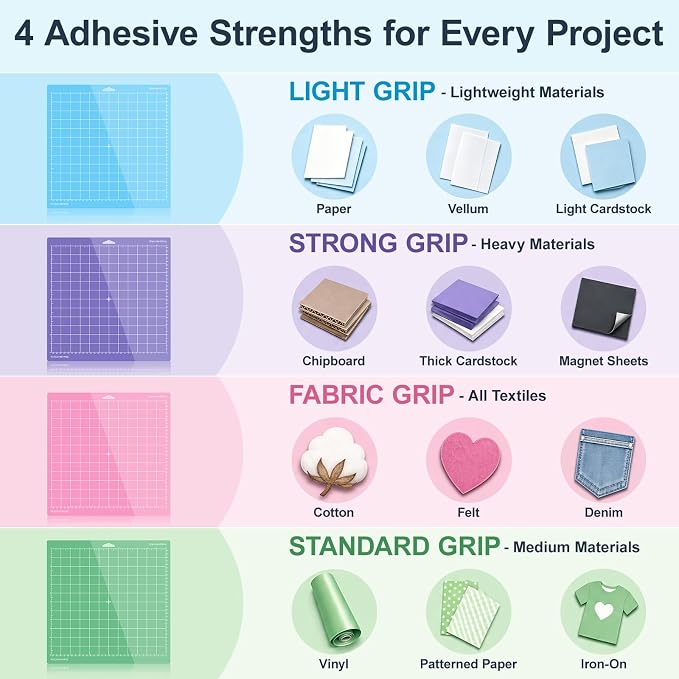 Cutting Mats 12x12 for Cricut, 4 Pack Variety Grip