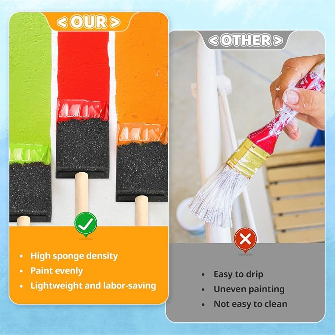 Foam Paint Brushes, 1.6 Inch, Sponge Paint Brush, Foam Brushes