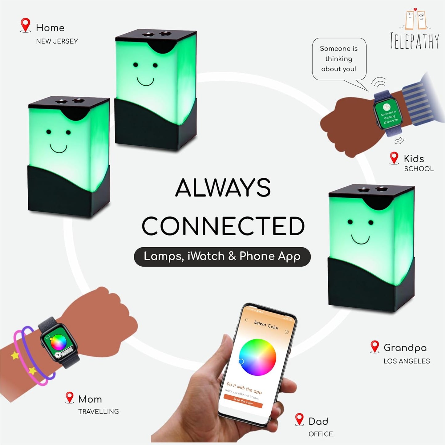 ZOCI VOCI Telepathy Toddlers - Cute Long Distance Lamp - No Subscription Required | Send Color Messages to Loved Ones who Stays Apart | Long Distance Friendship Gifts for Fathers Day (Smile)