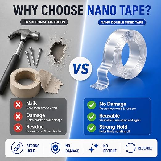 Double Sided Tape Heavy Duty, Nano Clear Mounting Tape, Picture Hanging Poster