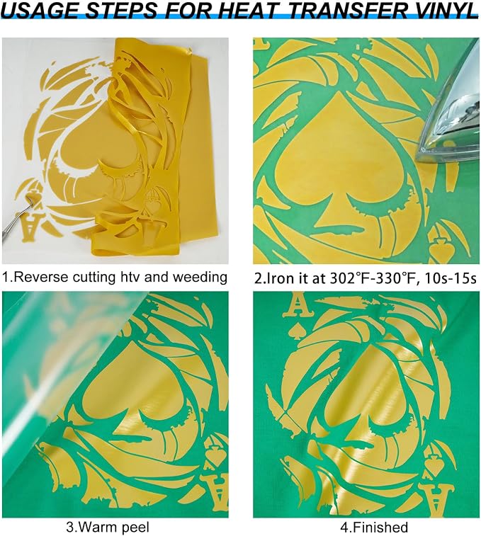 guangyintong Heat Transfer Vinyl Gold HTV Rolls, Glossy Surface Gold HTV Vinyl