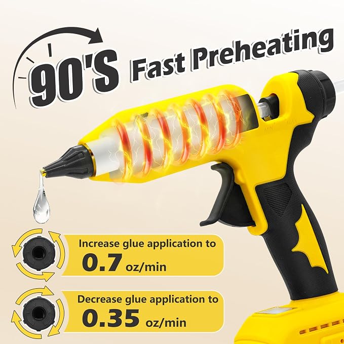 110W Cordless Hot Glue Gun for DeWalt 20V MAX Battery | Temp Adjust, Fast