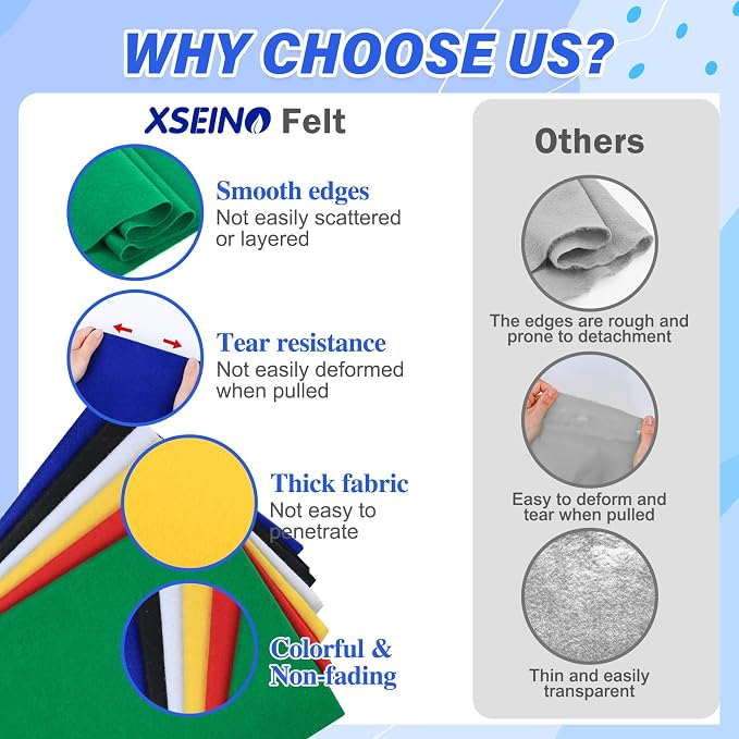 XSEINO 6 Rolls 12"x35" Large Felt Sheets, 1.4mm Thick Nonwoven Fabric