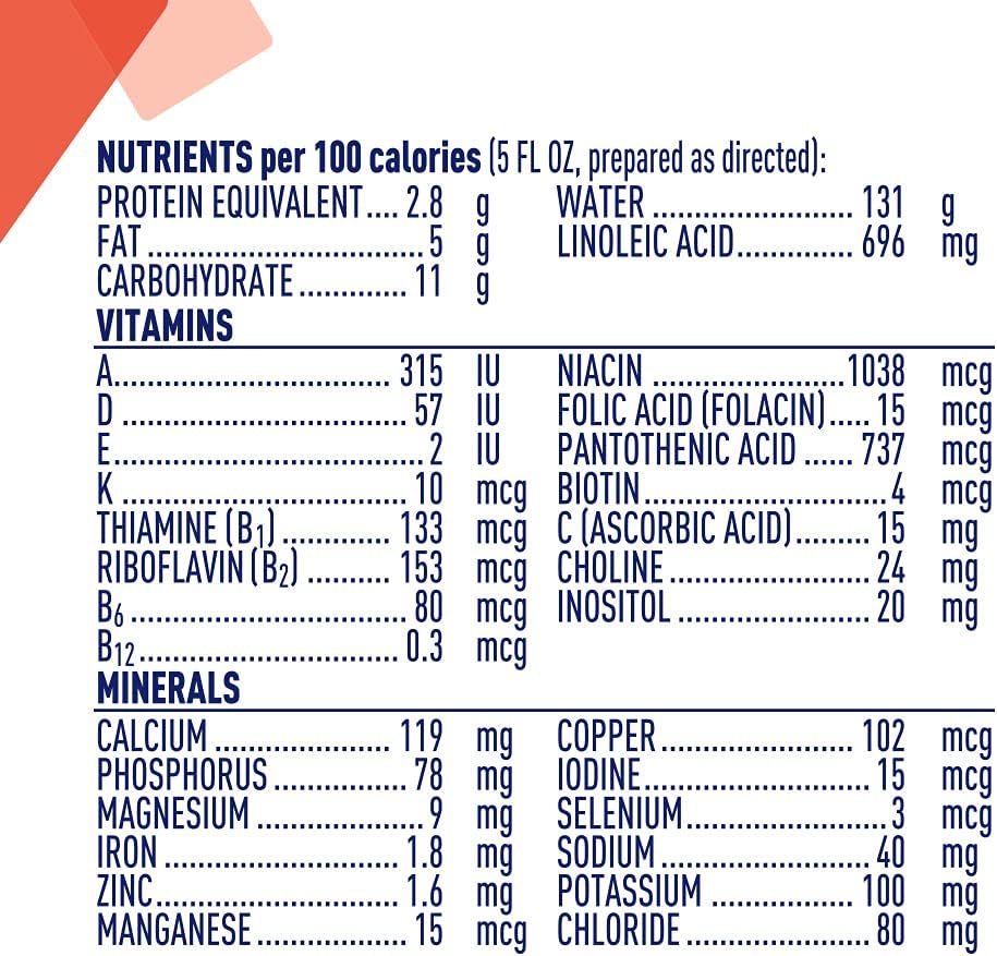 Alfamino Hypoallergenic Amino Acid Based Infant Formula w/ Iron, Formula for Cow’s Milk Protein Allergy, 14.1 Ounces (Packaging May Vary)
