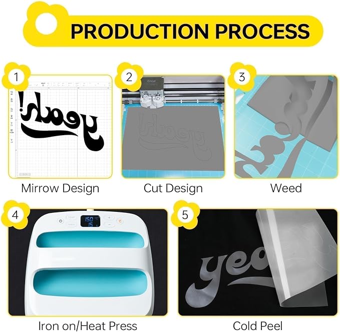 HTV Heat Transfer Vinyl