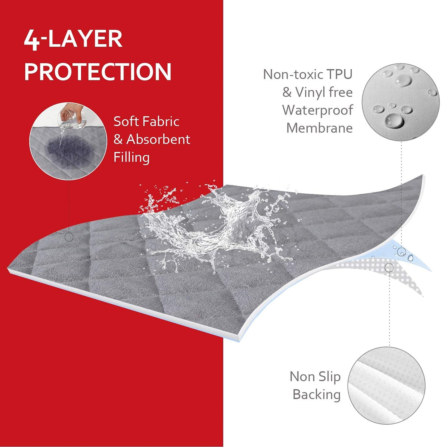 Diaper Changing Pad Liner Non-Slip, Waterproof Terry Mat Changing Pad Cover Liner, Quilted Absorbent Bassinet Liners Washable, 3 Pack 13"x 26" Reusable Portable Changing Table Pad Grey