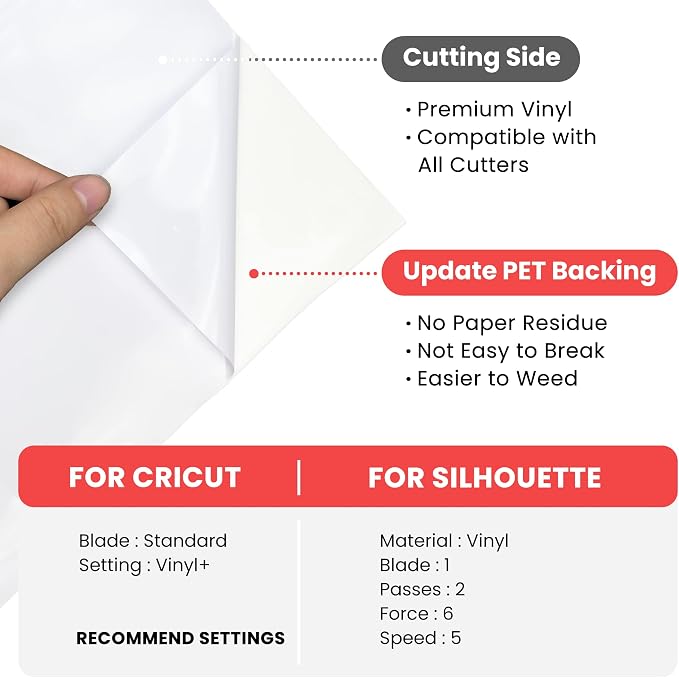 White Vinyl, Matte White Permanent Vinyl -12" x 11 FT