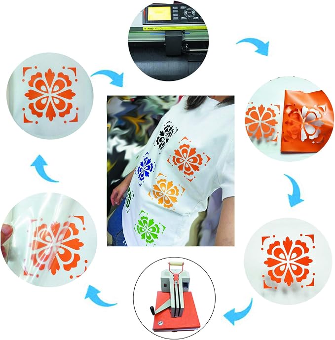 guangyintong Heat Transfer Vinyl Orange HTV Rolls, Glossy Surface Orange HTV