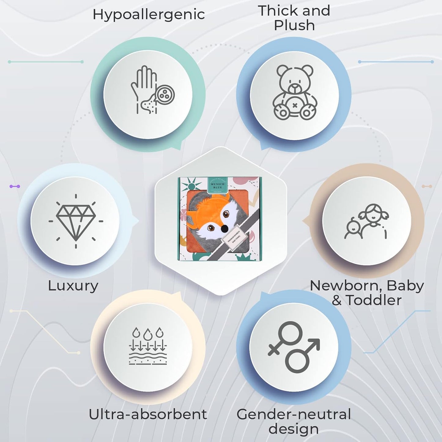 Munich Blue Toddler Bath Towel & Baby Bath Towels - Extra-Large, Plush, and Absorbent Toddler Towels - Cute Fox Face Design Vibrant Orange - Hooded Baby Towels, Soft Bamboo Viscose, Newborn Essential