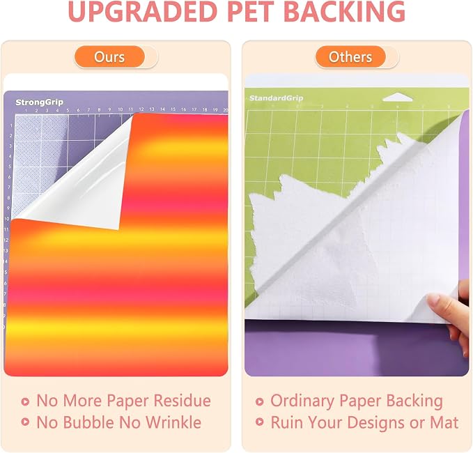Tintnut Sunset Gradient Permanent Vinyl 8 Sheets 12x10in Adhesive Vinyl | Ombre