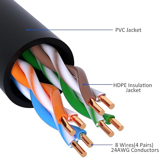 Cat5e Ethernet Cable 125 FT, Long Cat 5e Internet Cable, Black Snagless Patch Cord, Flexible, Network, LAN, PoE, Standard RJ45 Connector for PC, Server, Router, Modem, TV, PS5 - with 15 Cable Ties