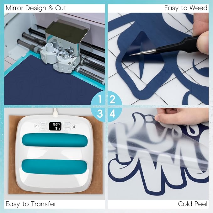 Aoder Navy Blue Heat Transfer Vinyl