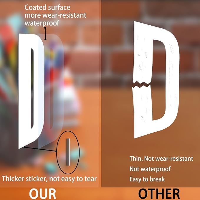 Letter Stickers, Mailbox Numbers, 1 Inch Waterproof Vinyl Alphabet | 1 Inch