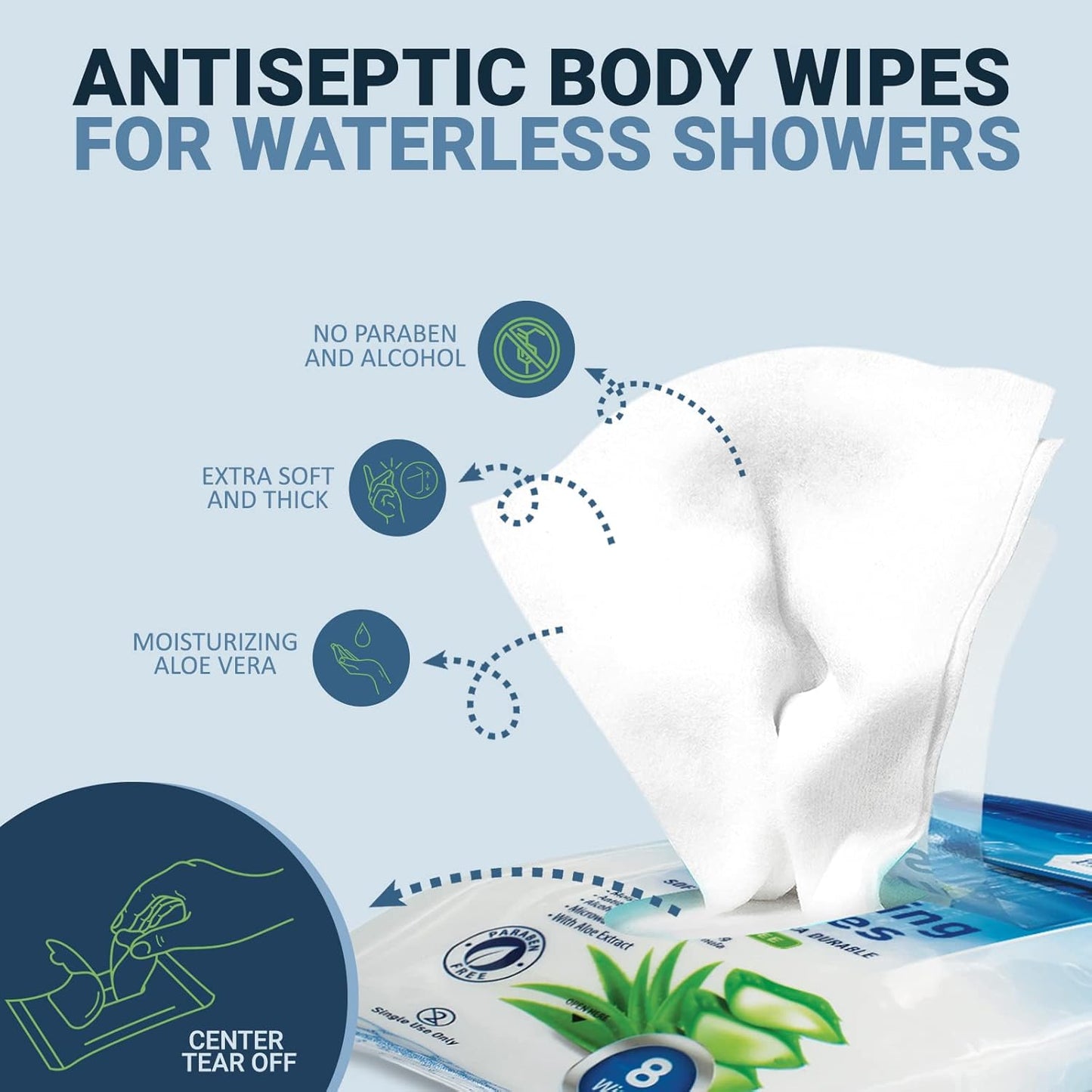 MED PRIDE Hospital Wipes for Bathing, Waterless No-Rinse Bath Wipes for Adults, Microwavable Soft Thick, 12 Packs (96 Count), Aloe Vera
