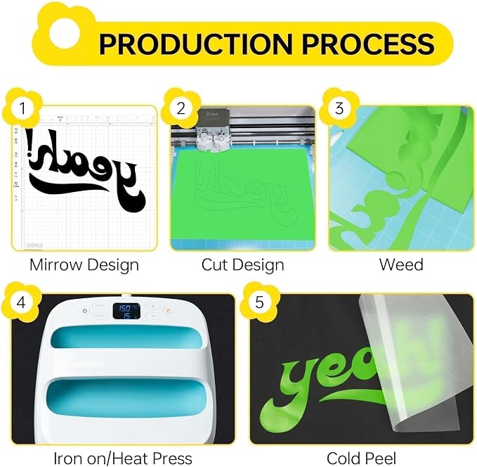 HTV Heat Transfer Vinyl