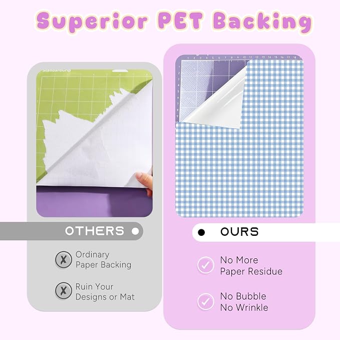 Tintnut Light Color Plaid Permanent Vinyl, waterproof, easy peel & stick