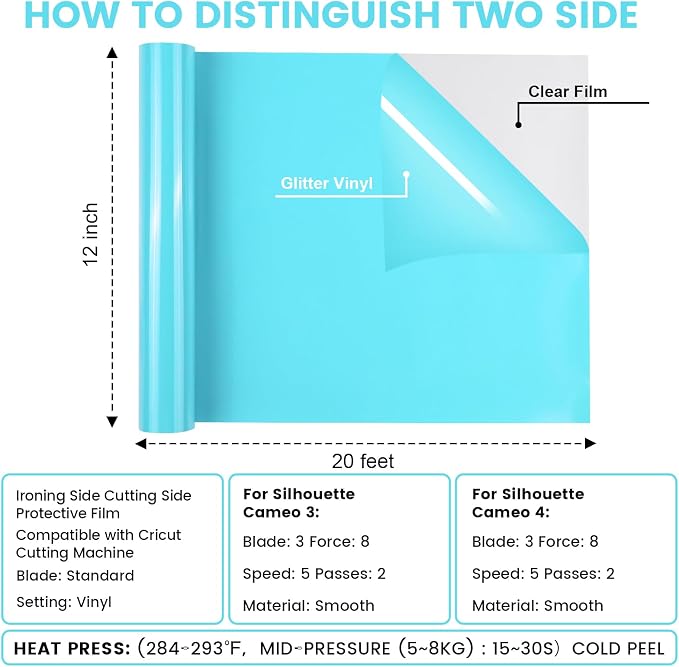 Heat Transfer Vinyl Turquoise, 12Inches×20FT Iron on