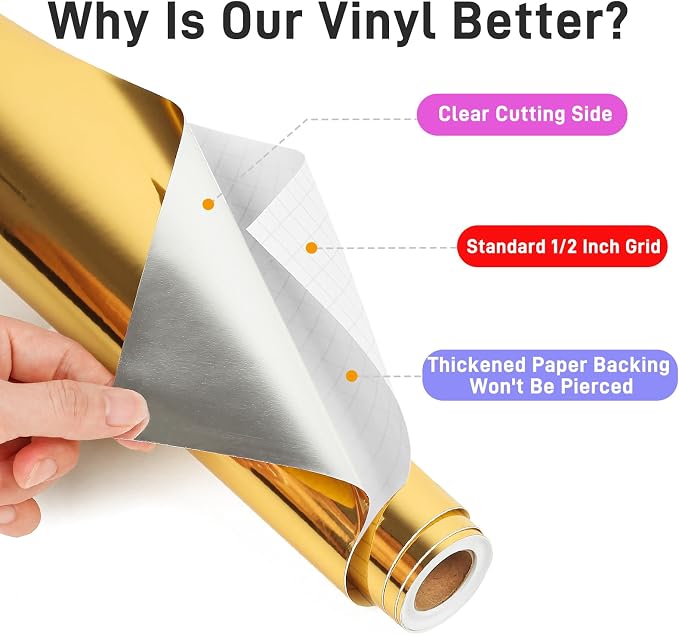 IModeur Glossy Gold Permanent Vinyl