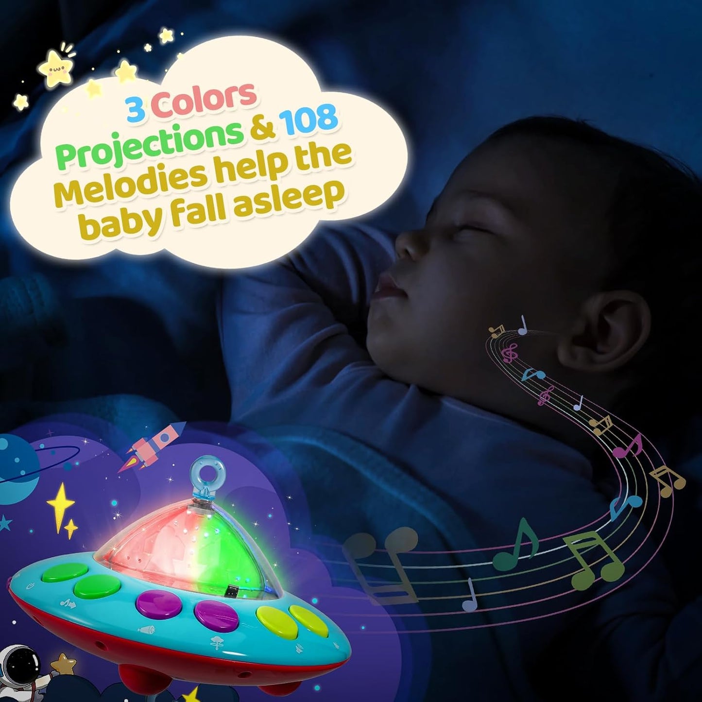 BOBXIN Baby Mobile for Crib, Crib Mobile with Projector and 108 Melodies Music, Crib Toys with Remote Control and Hanging Rattles Rotating,Toy for Newborn and Baby Boy Girl Sleep