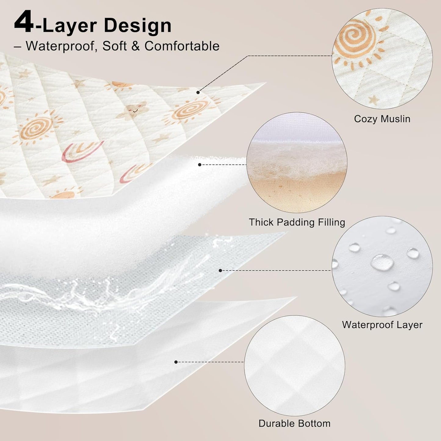 Unicorn Castle Waterproof Changing Pad Cover Muslin Changing Table Pad Cover 2 Pack Quilting for 32"x16" Baby Changing Pad Sheets Girls Boys,Brown Rainbow