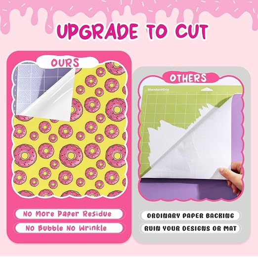 Tintnut Donut Permanent Vinyl 12x10in 12 Sheets Permanent Adhesive Vinyl |