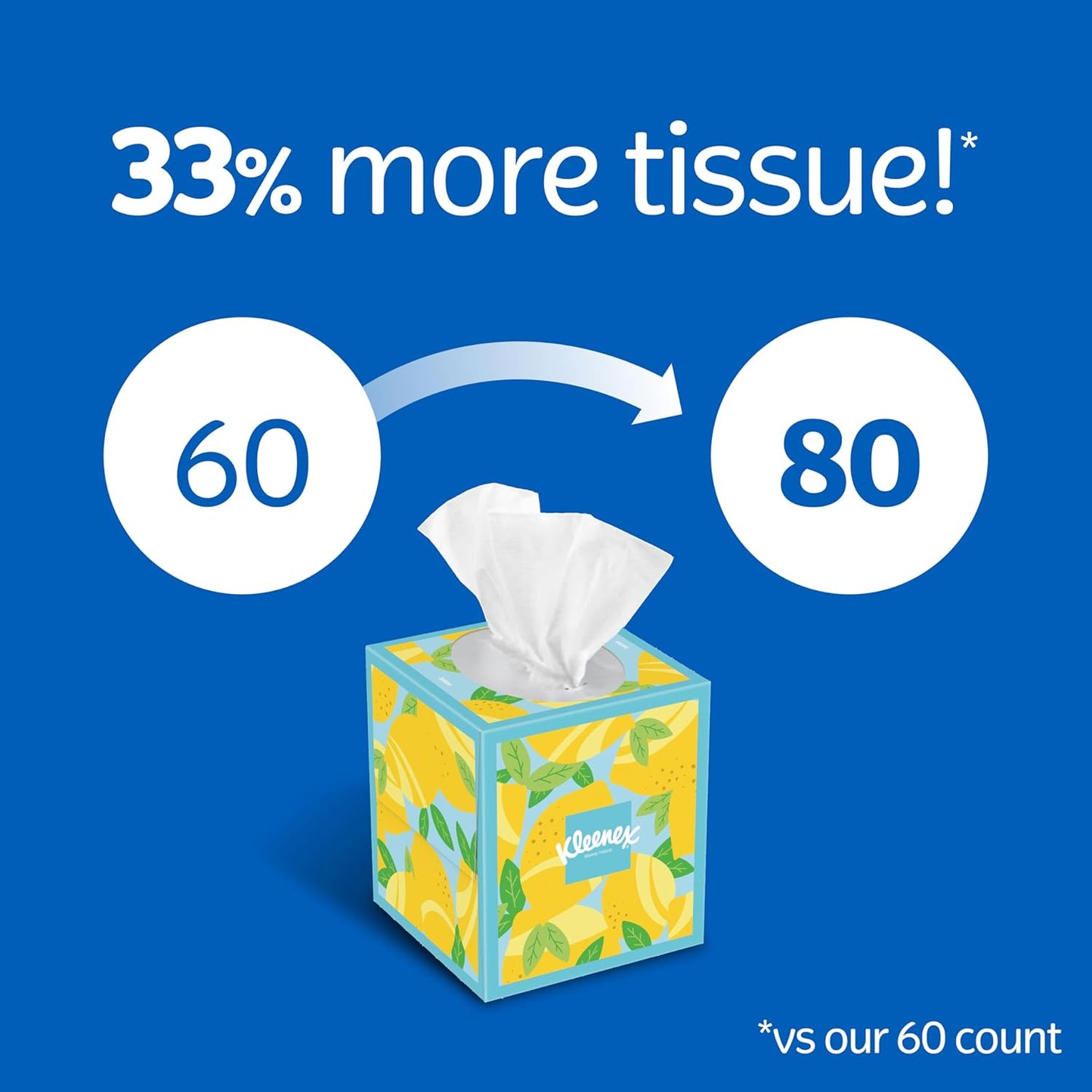 Kleenex Lotion Facial Tissues with Coconut Oil, 8 Cube Boxes, 80 Tissues Per Box, 3-Ply (Pack of 2)