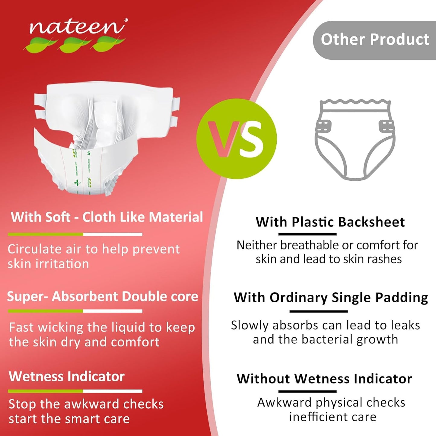 Nateen Combi Plus Adult Diapers with Tabs for Women and Men, Extra Absorbency Disposable Incontinence Briefs, Leakproof and Skin-Friendly Incontinence Underwear.Large, 10Count