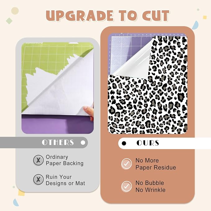 Tintnut Leopard Cheetah Permanent Vinyl Roll 12in x 5ft Adhesive Vinyl | Black