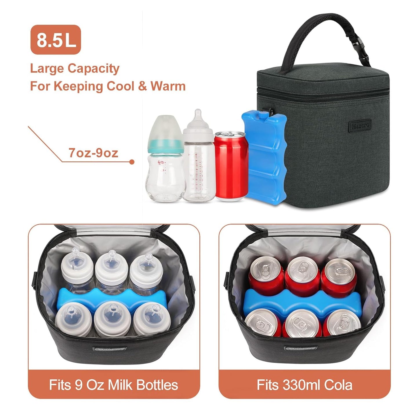 Mancro Breastmilk Cooler Bag with Ice Pack, Insulated Bottle Bag for 6 Baby Bottles (Up to 9 Ounce) with Shoulder Strap for Nursing Moms on The Go or Daycare, Dark Grey
