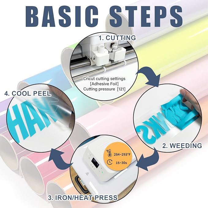 Light Blue Heat Transfer Vinyl HTV Roll 12" x 15ft. | Easy to Cut, Weed &