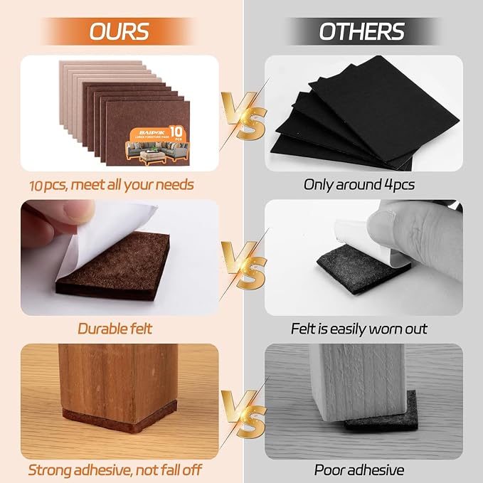 Felt Furniture Pads 10pcs 8" x 6", Cuttable Self Adhesive Furniture Pads