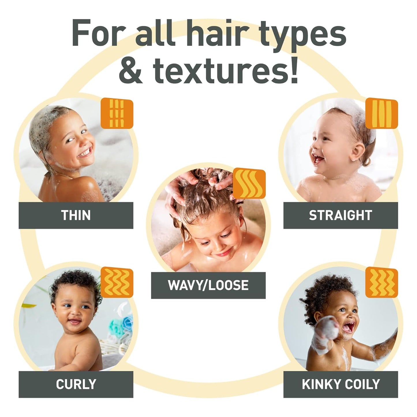 FuzzyDuck Kids Tear Free Shampoo & Body Wash – Natural Hair Products for Kids Made with Aloe, Sea Botanicals & Honey, Boost Moisture & Manageability for All Hair Types (Citrus Medley, 8oz)