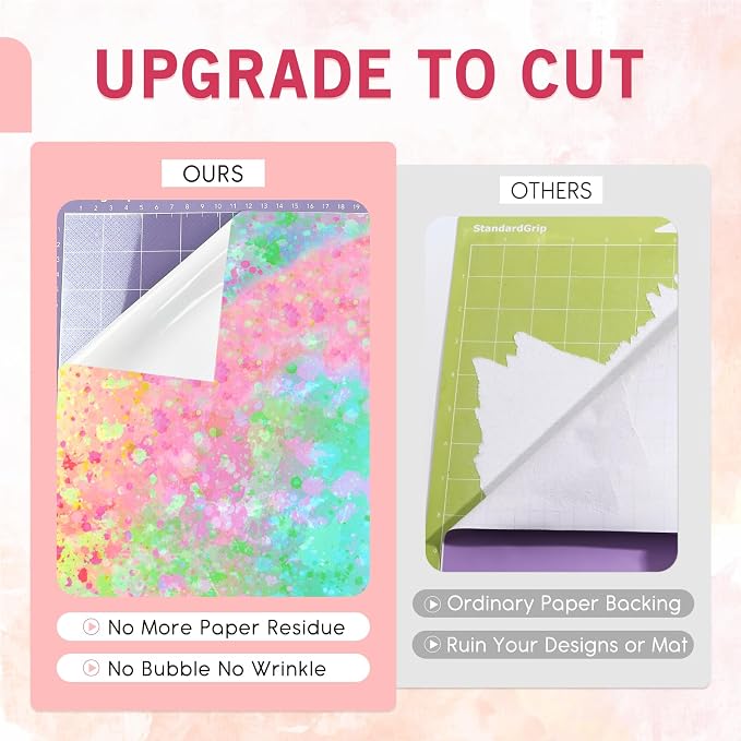 Tintnut Splash Pastel Permanent Vinyl Adhesive Vinyl 8 Sheets 12x10in |