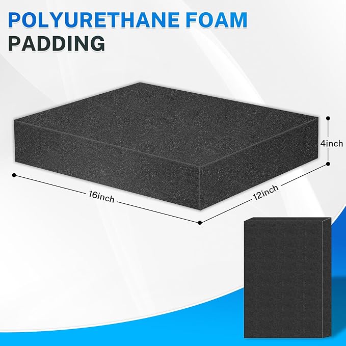 Polyurethane Foam Padding, Automotive and Packaging