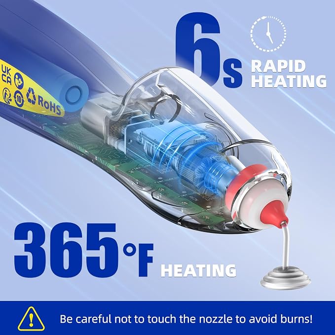 Blue Cordless Hot Glue Gun, 6s Fast Preheating, Auto Dispensing Dripless
